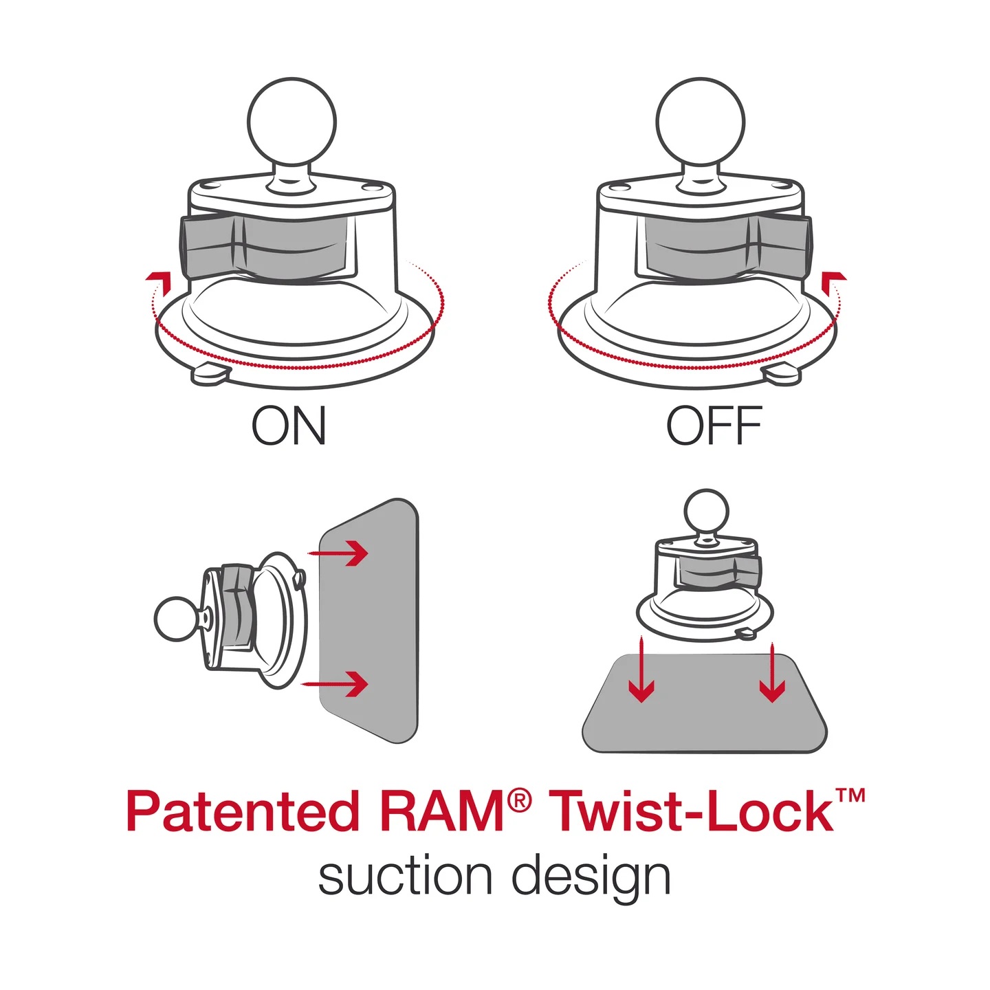 RAM-B-189B-202U Twist-Lock Zweifach-Saugnapfbasis mit Round Base & B-Kugel 7