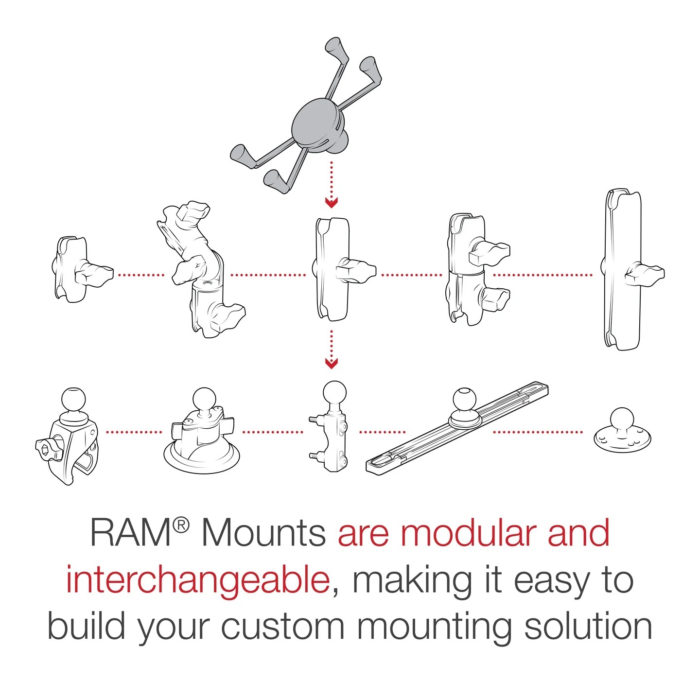 RAM-238U Diamond Base mit C-Kugel 3